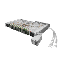 Patch panel ODF RH - protective bracket, 96-way, SM, LC/APC, 1U