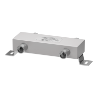 3 dB Hybrid Coupler, Huber+Suhner